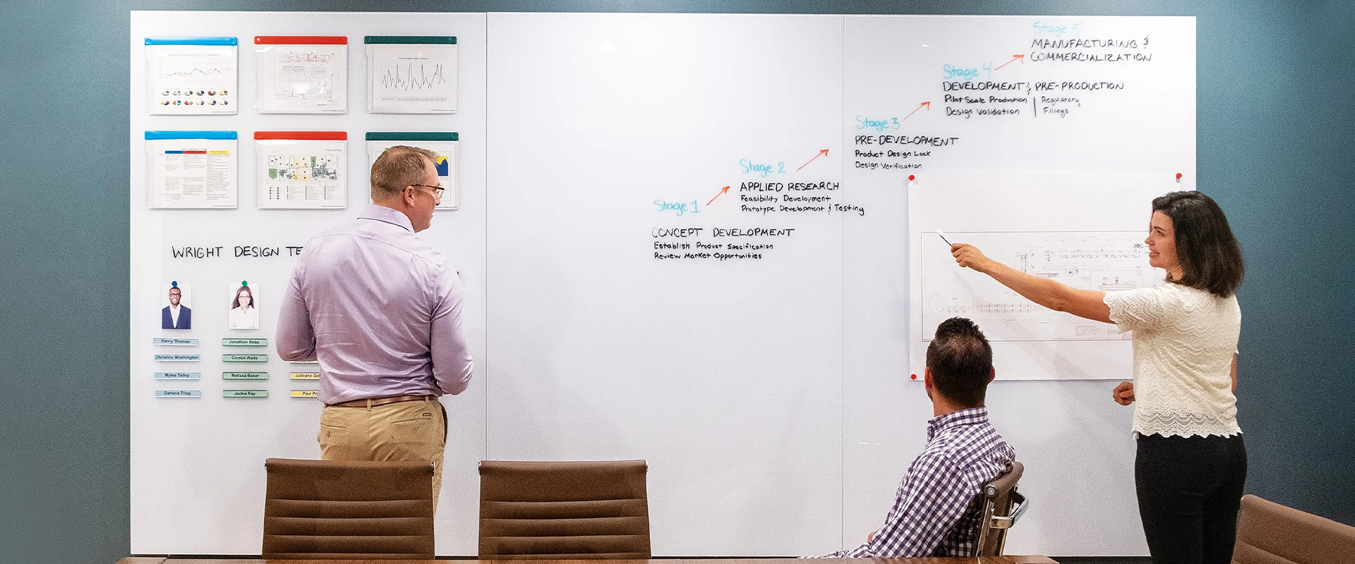 Whiteboard-Expert.nl