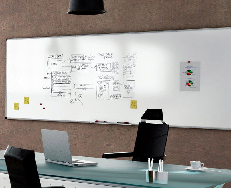 Whiteboard-Expert.nl