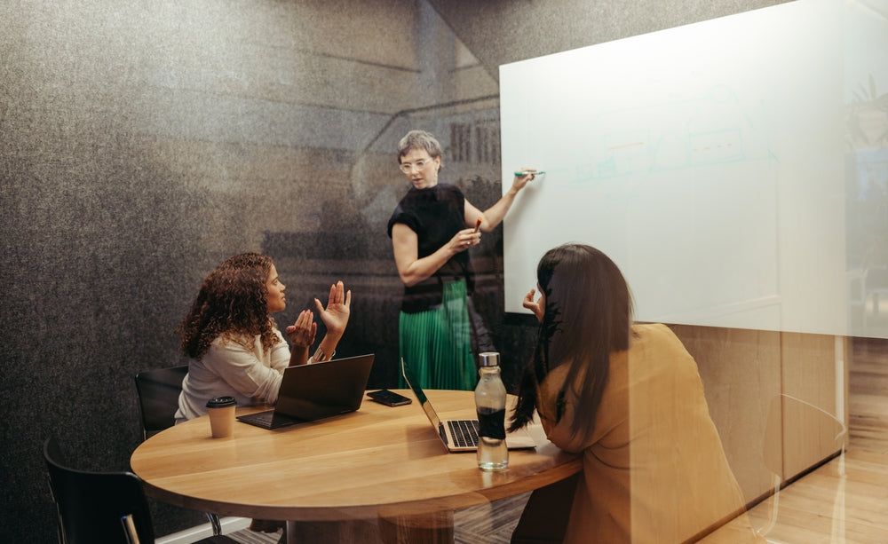 Whiteboard in een kleine werkruimte | Whiteboard Expert 2025 ...