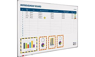 Improvement Board softline profiel - 120x200 cm