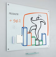 Glass2write glasbord