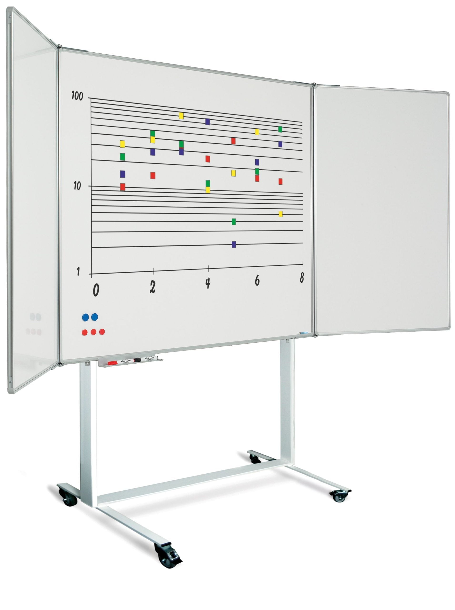 Verrijdbaar onderstel voor RC borden 120cm hoog