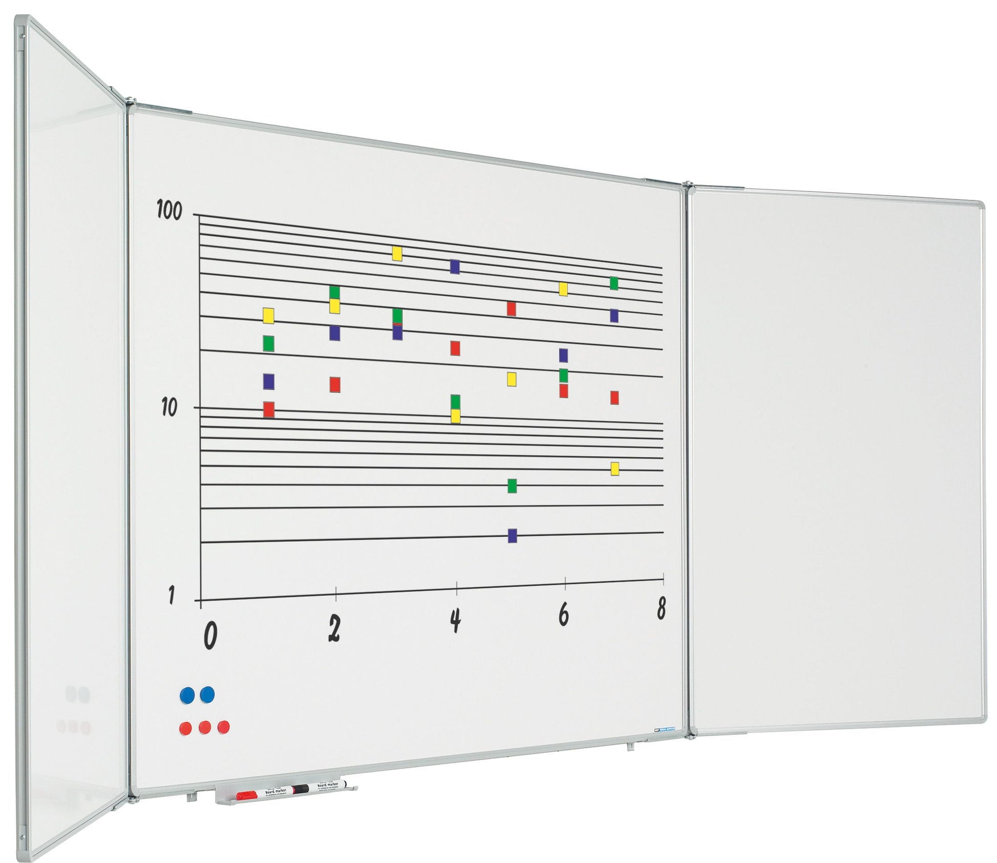 Vijfvlaksbord RC10 profiel