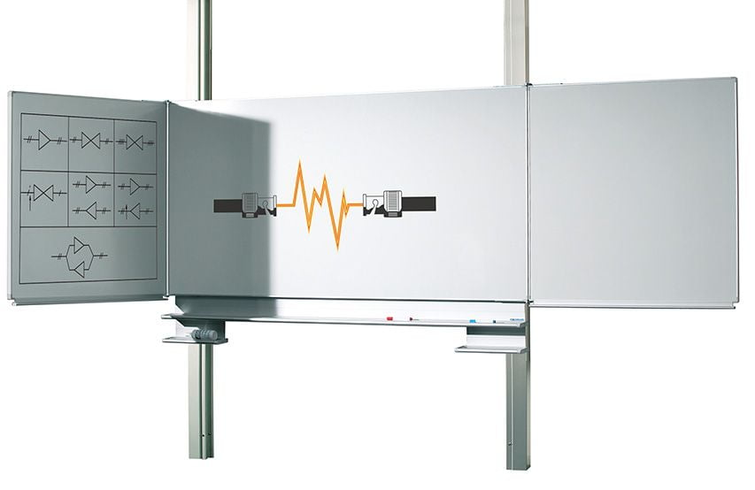 Vijfvlaksbord Softline profiel 19mm