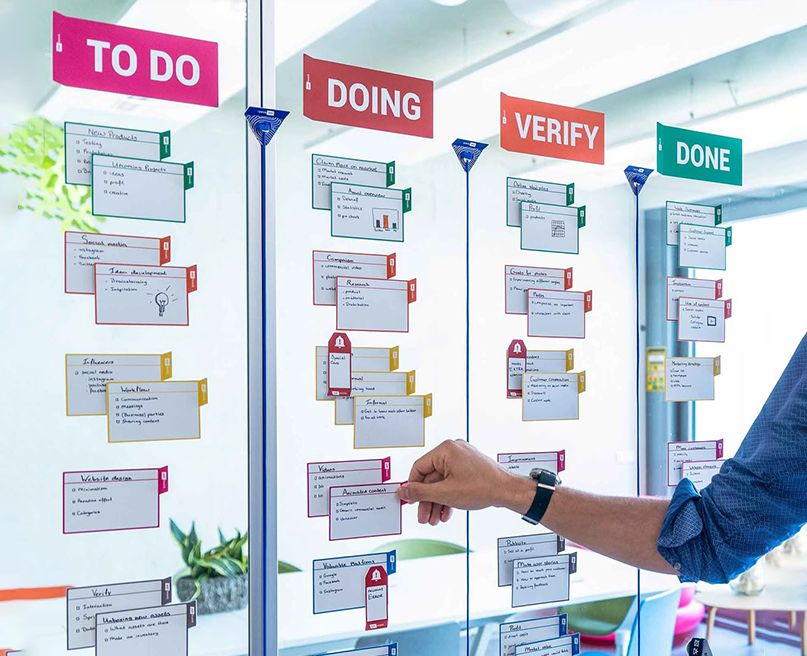 Het ideale schoolbord aanschaffen