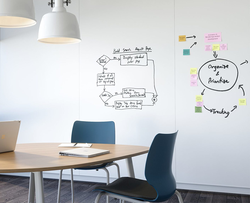 Whiteboard-Expert.nl